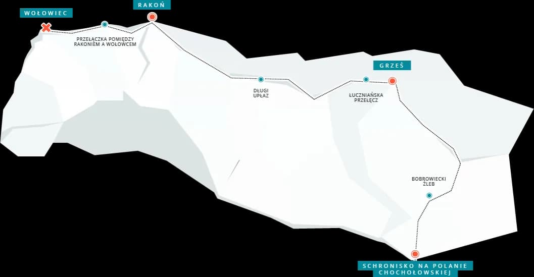 Dolina Chochołowska - Grześ, Rakoń i Wołowiec: kompletna trasa górska Dolina Chochołowska - Grześ, Rakoń i Wołowiec: kompletna trasa górska