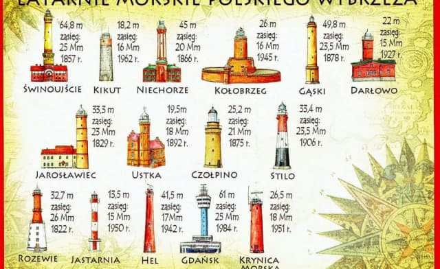 Szlak latarni morskich ile km? Odkryj długość tej malowniczej trasy Szlak latarni morskich ile km? Odkryj długość tej malowniczej trasy