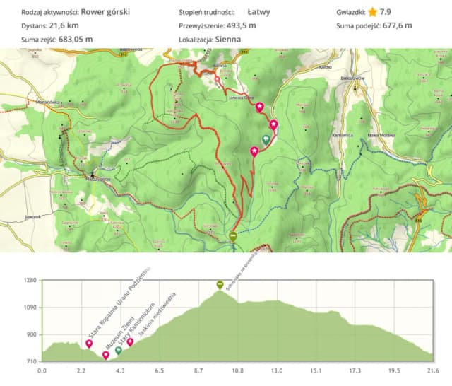 Masyw Śnieżnika w Sudetach: kompletny atlas szlaków i głównych atrakcji Masyw Śnieżnika w Sudetach: kompletny atlas szlaków i głównych atrakcji